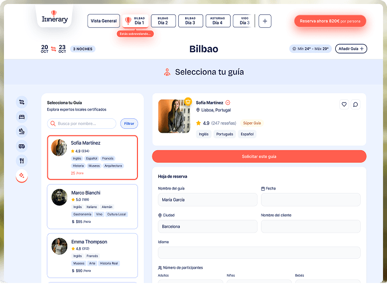 Panel de Itinerary para perfiles de guía